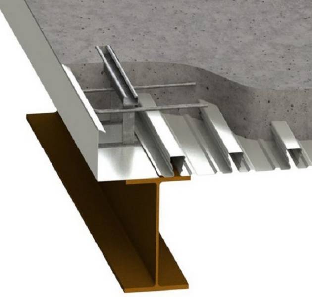 Curtain wall adjustable support brackets