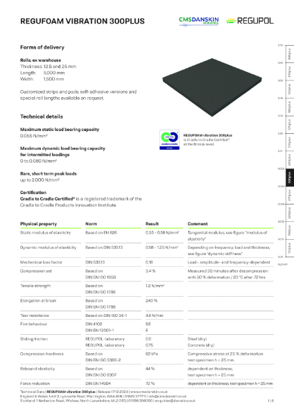 REGUPOL REGUFOAM vibration 300plus - TD-en-UK Release 17 12 2024