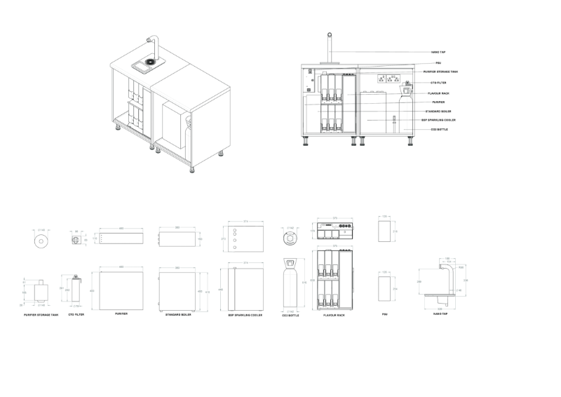 NANO right product information
