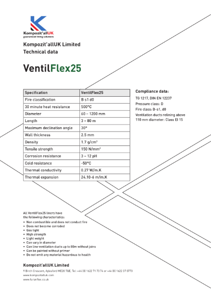 VentilFlex Data Sheet