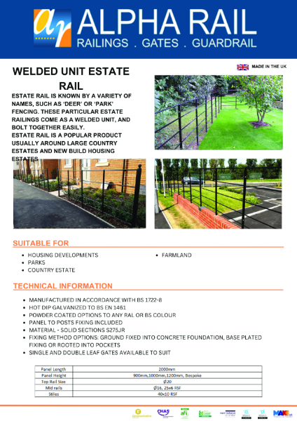 Welded Unit Estate Rail Data Sheet