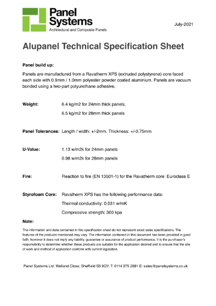 Alupanel