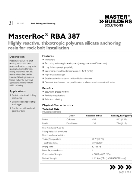 mbs-masterroc-rba-387-tds