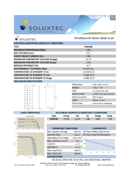 Module 20 (FL20)