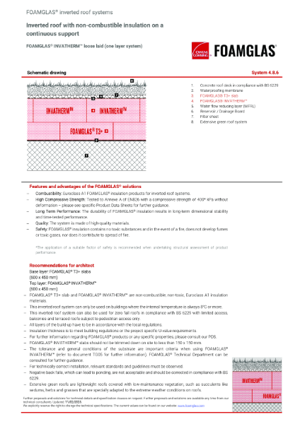 TDS_4.8.6_Roof - Inverted Roof - Double layer FOAMGLAS Insulation with Green Roof Planting