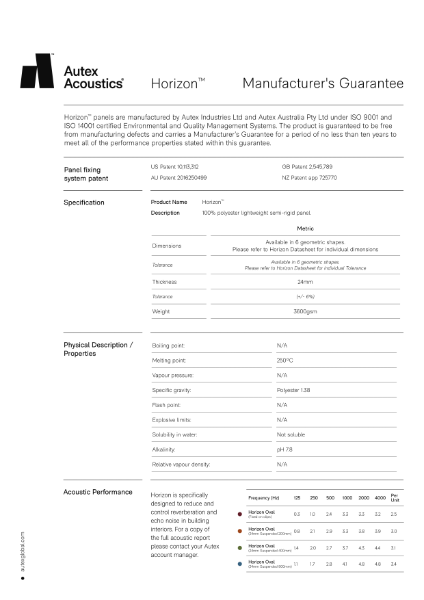 Horizon Manufacturers Warranty