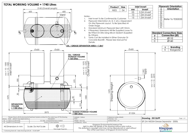 Sales Drawing - NSG04