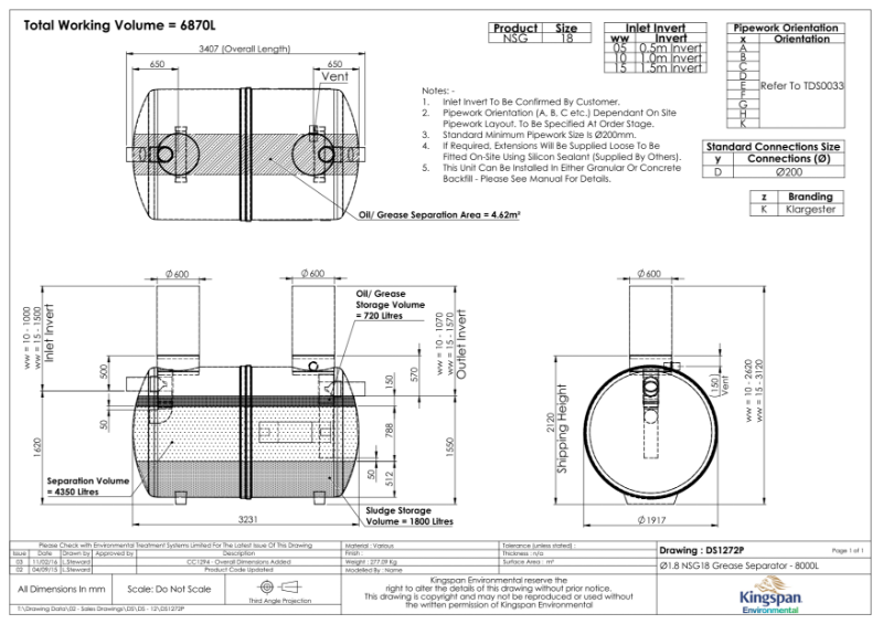 Sales Drawing - NSG18