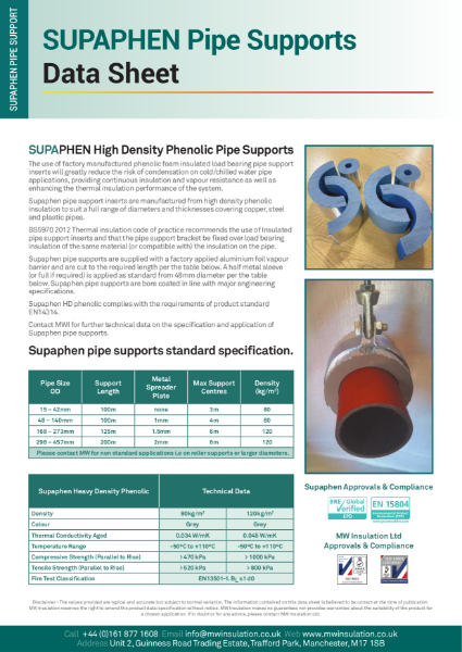 Supaphen HD Phenolic Pipe Supports