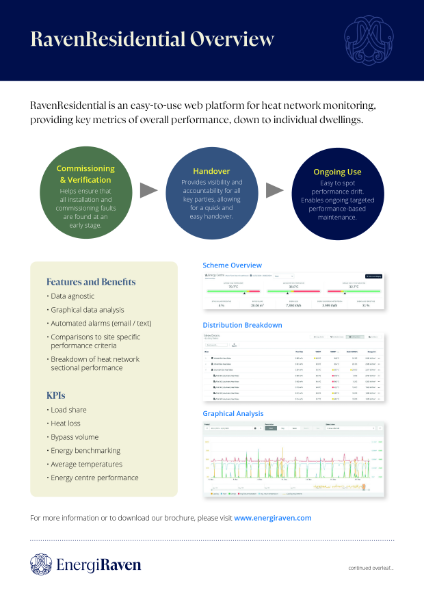 RavenResidential Product Overview