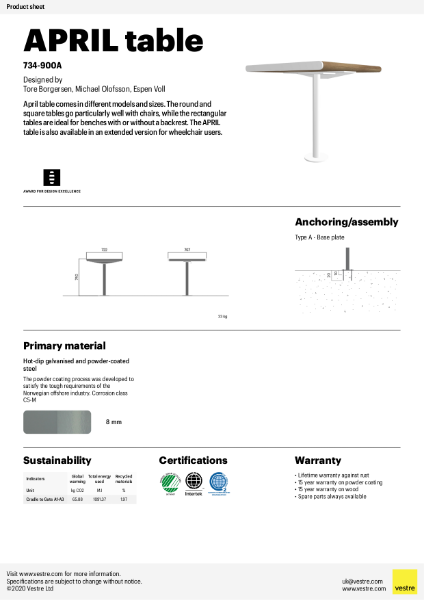 APRIL Table - 734-900A