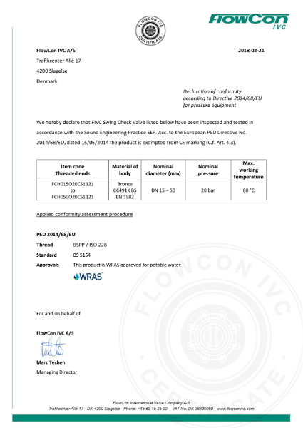 FIVC PED FCH Threaded Check Valve PN20