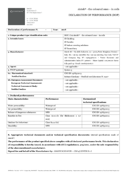 Exam DOP-C02 Tests