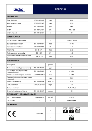 Tekninen Tietolehti  - Nerok 55