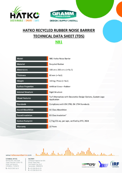 Technical Data Sheet NB1 Hatko