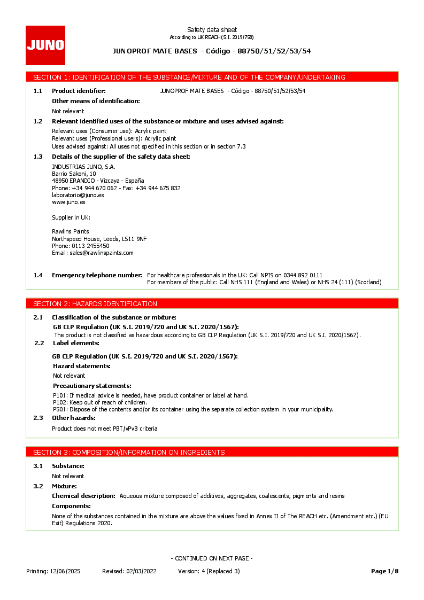 8875051525354 JUNOPROF MATE BASES Safety Datasheet