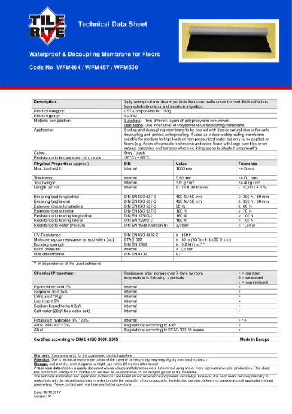 Waterproof & Decoupling Membrane for Floors