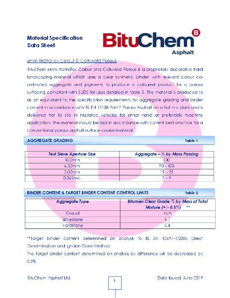 6mm NatraTex Colour & Cotswold Porous - Data Sheet