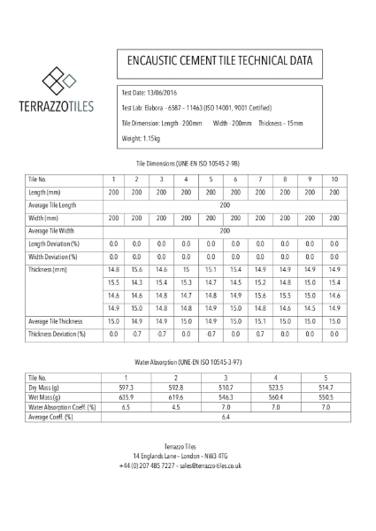 Encaustic Cement Tile - Technical Data