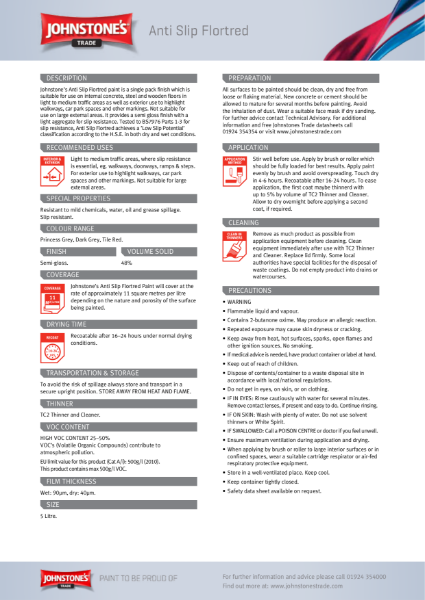 Performance Coatings (1) - Product Datasheets