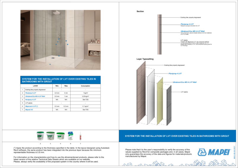 System for the installation of LVT over exiting tiles in bathrooms with grout