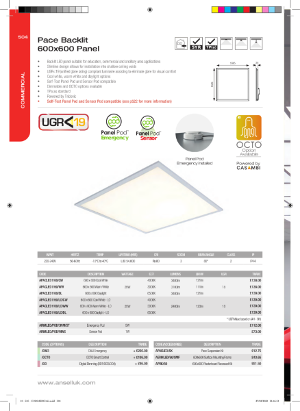 Pace Panel 600x600 Data sheet