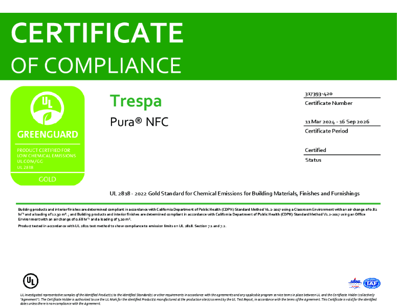 GreenGuard Gold