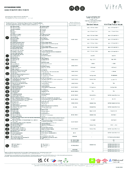 TechnicalDataSheet_K955690R0001KEE0_60X60 STONEART CREAM R10B 7R