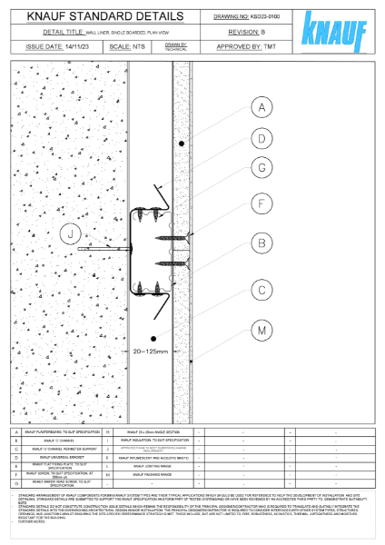 Knauf Standard Details - Wall Liner