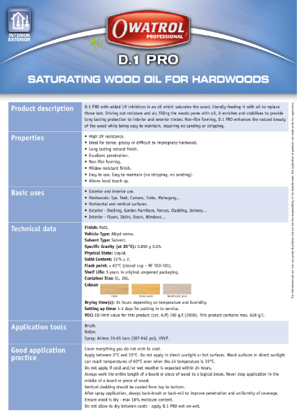 D1 Pro Technical Data Sheet