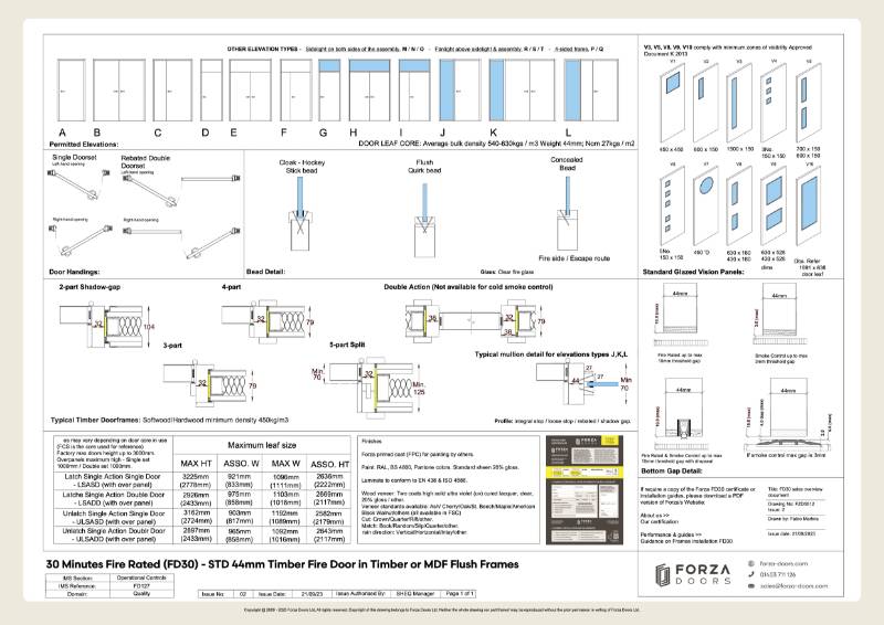 Forza Doors Timber Frame Doorset Data Sheet
