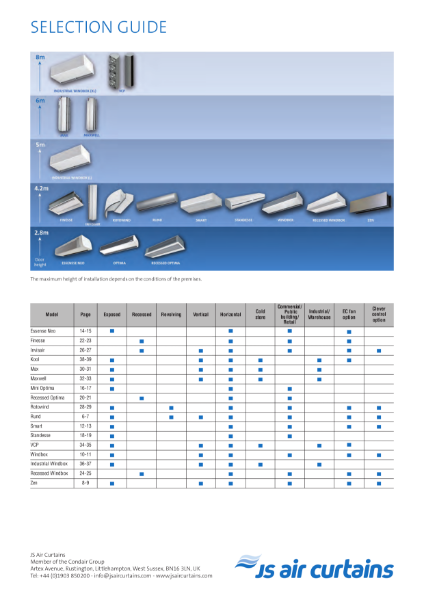 Air Curtain Selection Guide