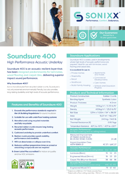 Sonixx Soundsure 400 Leaflet