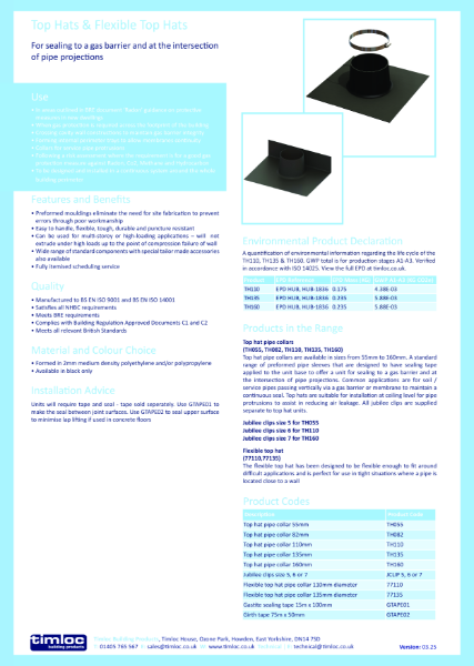 Top Hats & Flexible Top Hats Datasheet