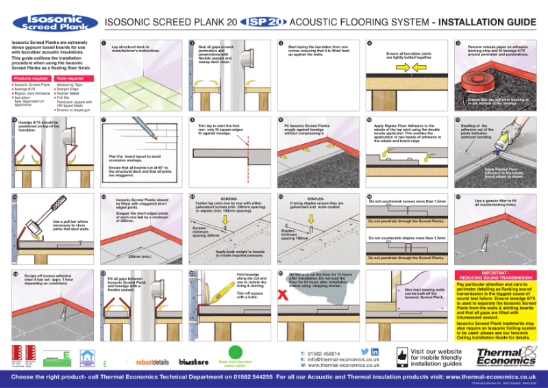 Isosonic Screed Plank Install Guide