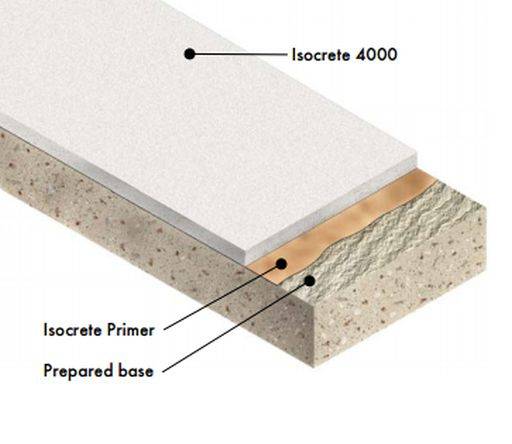 Isocrete 4000 with Damp Proof Membrane