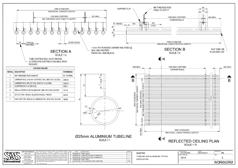 SAS750 Tubeline Ø25 Aluminium Typical Application
