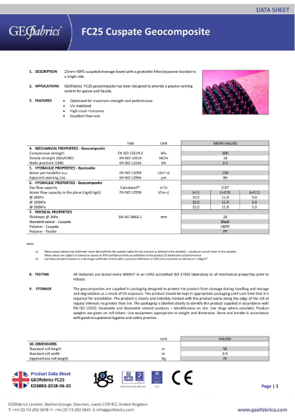 FC25 Cuspate Geocomposite Product Data