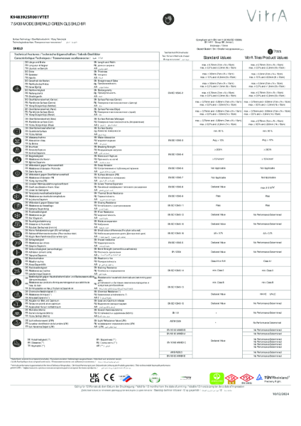 TechnicalDataSheet_K948392SR001VTET_