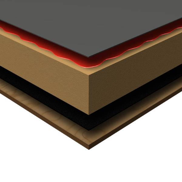 Sika® Sarnafil Single Ply Membrane (Adhered Warm Roof System)