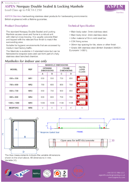 Manhole covers