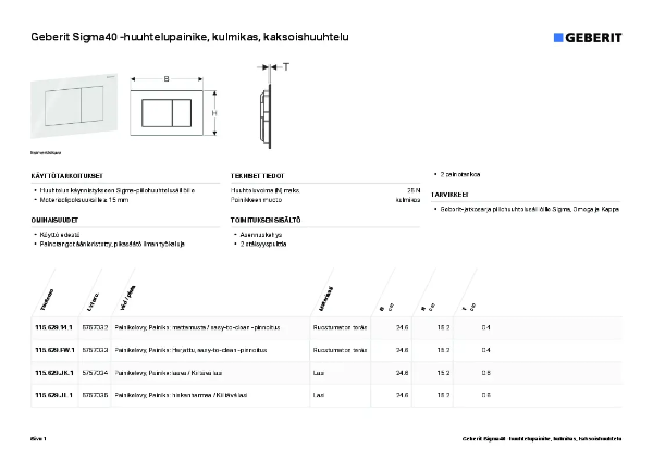 Sigma40 Square huuhtelupainike kaksoishuuhteluun Datablad