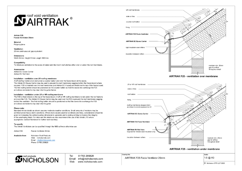 AIRTRAK F25 Technical Data Sheet