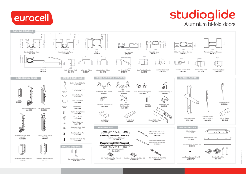 StudioGlide Bi-Fold Door Wall Chart