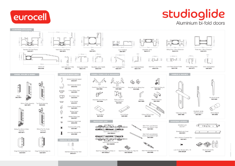 StudioGlide BiFold Door Wall Chart Eurocell plc NBS Source