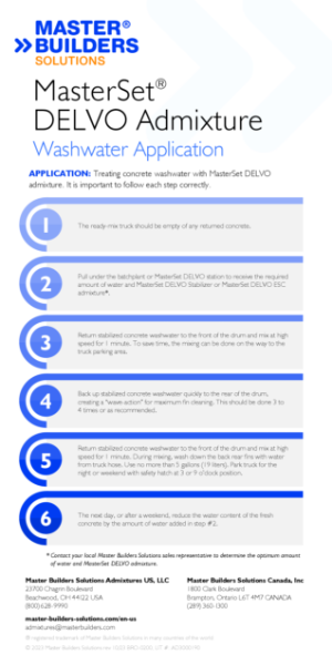 mbs-masterset-delvo-washwater-placard