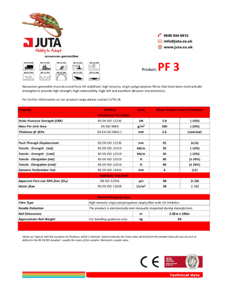 JUTA UK PROTECTION FLEECE