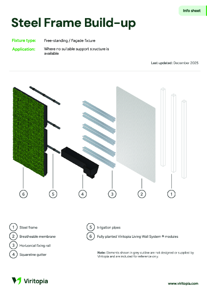 Steel Frame Build-Up Info Sheet