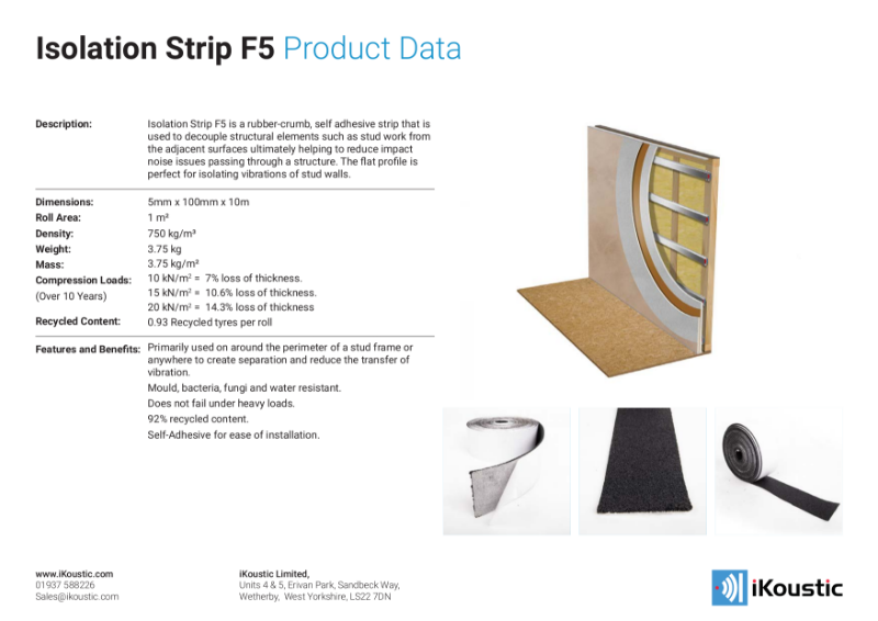 iKoustic® Isolation Strip F5 Data Sheet