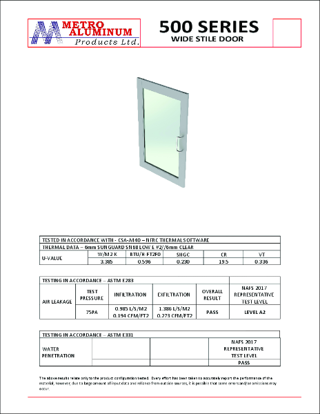 500 Series Door - Thermal, Air and Water - Refrence Chart